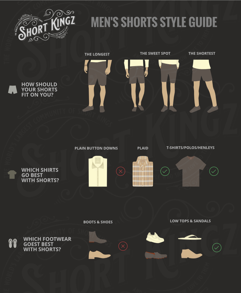 Short Kings | Short Men's Shorts Style Guide